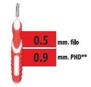 CLIADENT SCOVOLINO 5 PEZZI 0,9 MM - Farmacia-flash.it